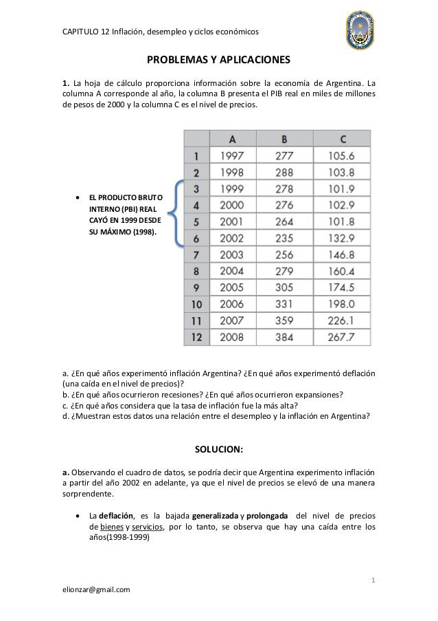 microeconomia parkin 9 edicion